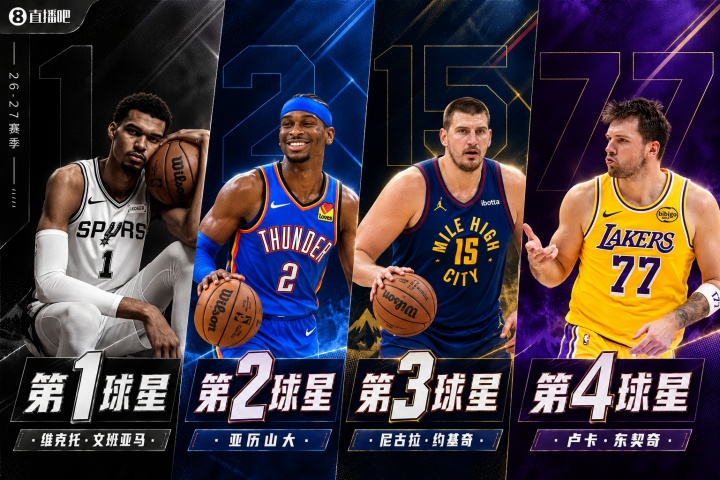 『吧友评选』🌟新赛季30大球星评选开启👑谁是No.5球星?
